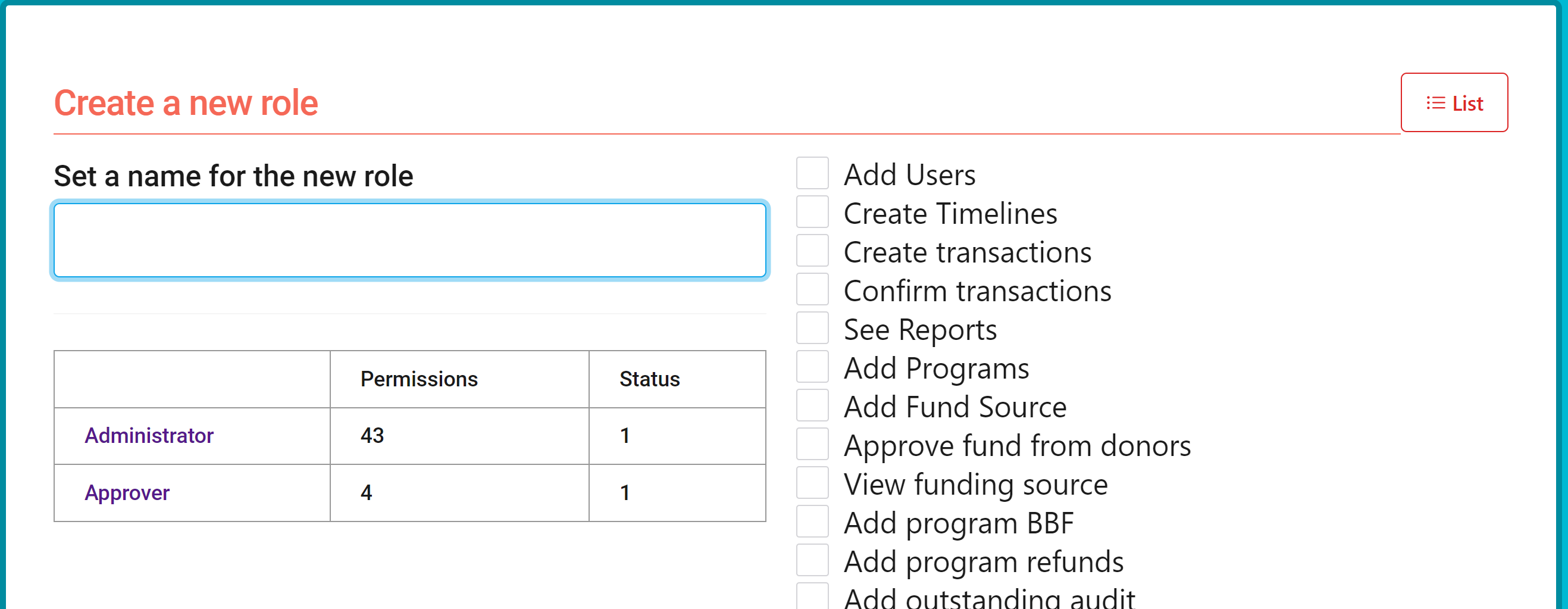 user roles